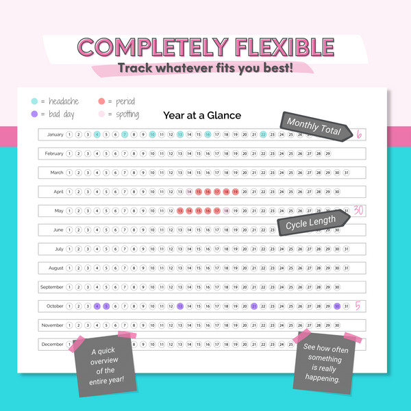 Symptom Tracker Planner