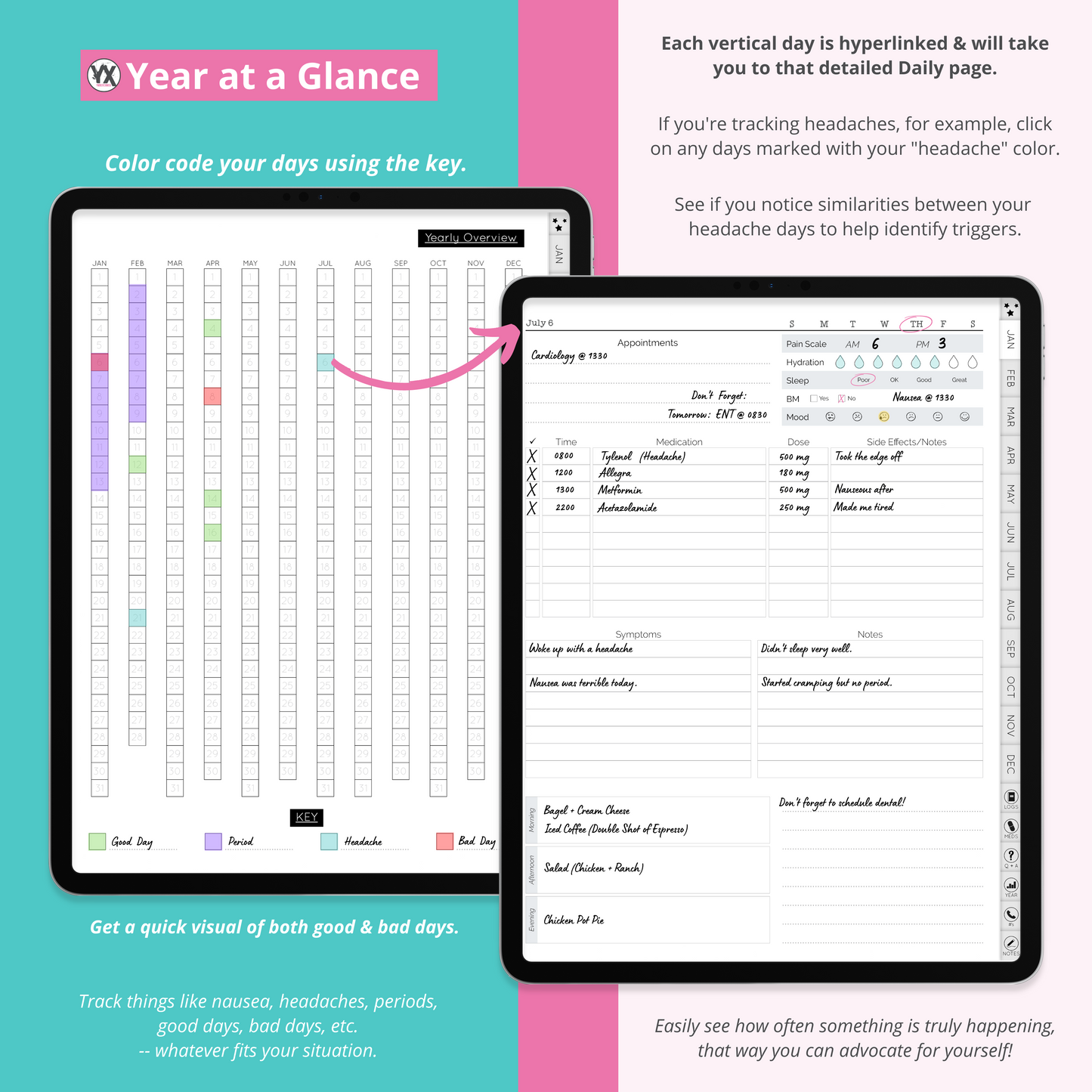 2023 Medical Planner -- Version 2
